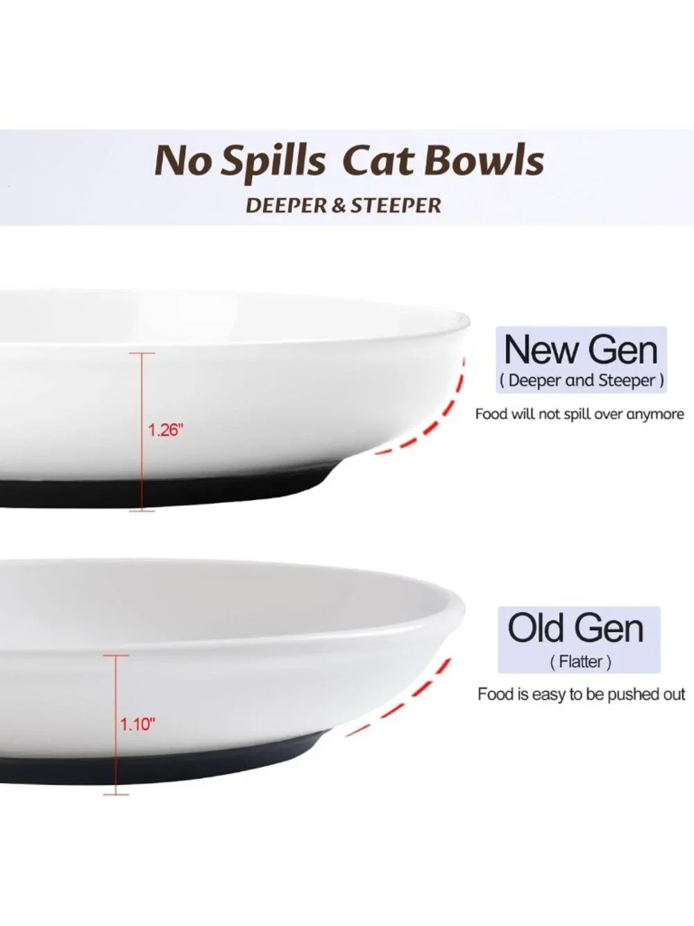 No Spill Cat Bowls Set - Anti-Whisker Fatigue Ceramic Dishes for Indoor Cats, 3